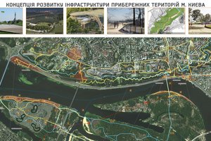 Виталий Кличко: "Развитие инфраструктуры прибрежных территорий Киева повысит туристическую привлекательность"
