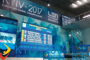 Украинки Люлько и Лыскун выиграли "бронзу" чемпионата Европы по прыжкам в воду