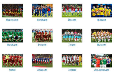 Опрос: за какую сборную вы будете болеть на Евро-2016 (кроме Украины)?