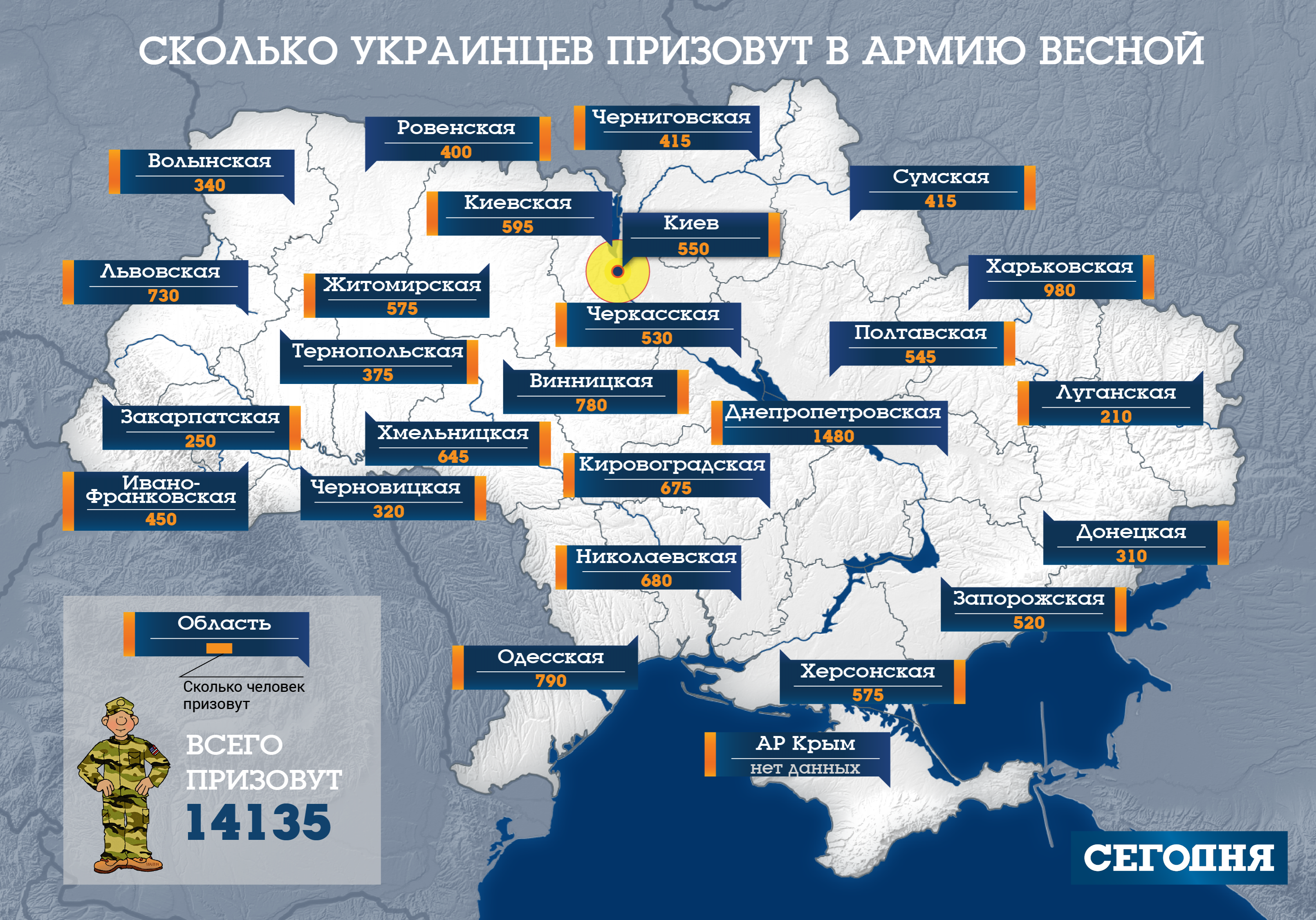 Украинцы получают повестки в армию: кого, когда и насколько заберут в военные формирования, фото-1