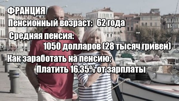 Сколько получают пенсионеры в Европе: как зарабатывают на пенсию и чем украинцы хуже, фото-3