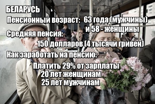 Сколько получают пенсионеры в Европе: как зарабатывают на пенсию и чем украинцы хуже, фото-4