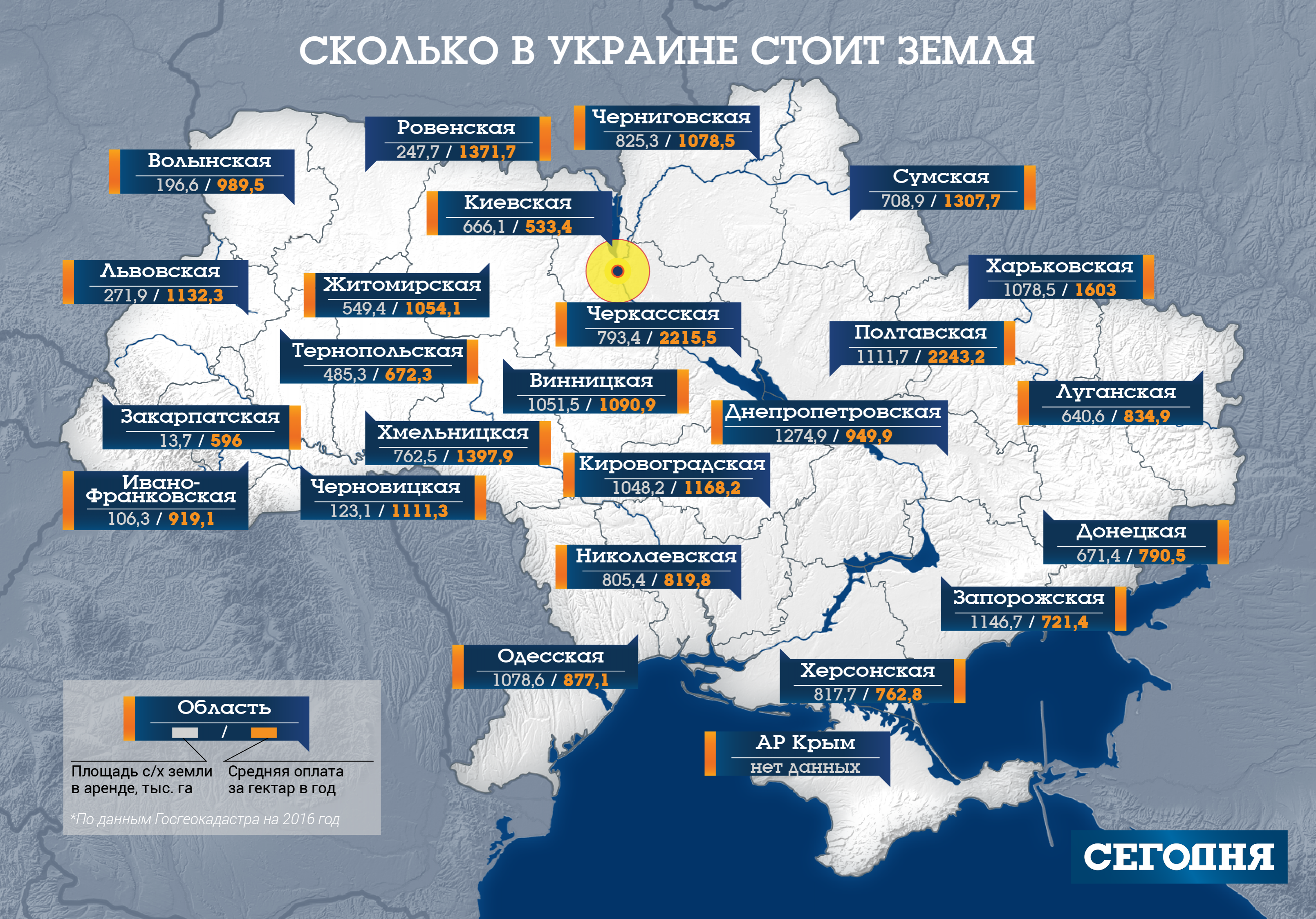 В Украине грядет земельная реформа: что даст украинцам свободный рынок земли, фото-1