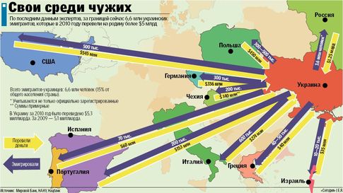 Картинки по запросу "эмиграция из украины в россию"