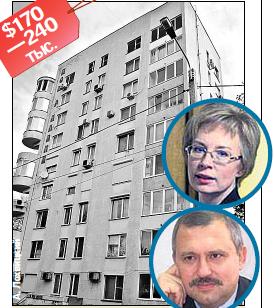 Джарты облюбовал элитную высотку, а Куницын обустроился в четырехэтажном особняке: журналисты разузнали, в каких хоромах живут крымские випы фото 9