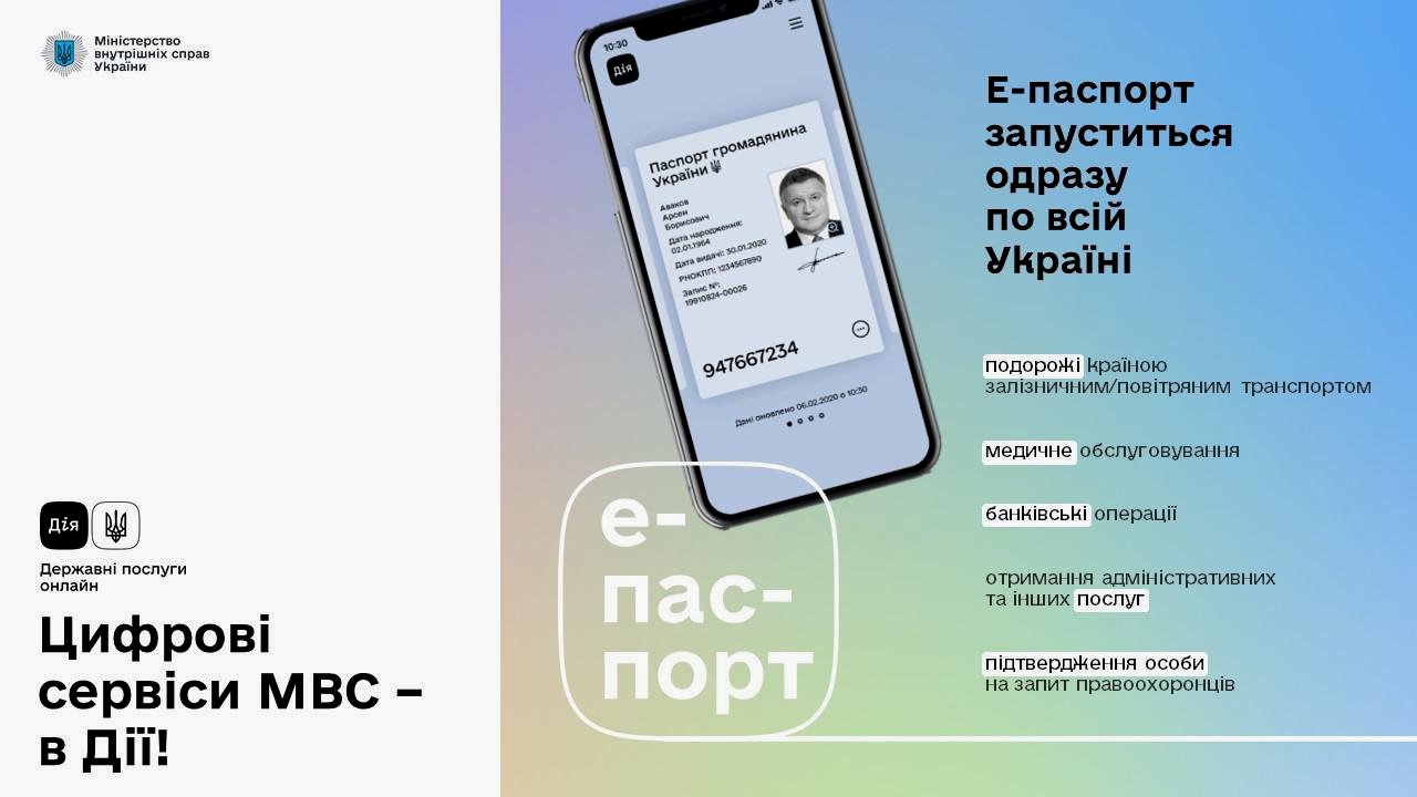 Зеленский расхвалил "Дію": украинцам понравилось полезное приложение