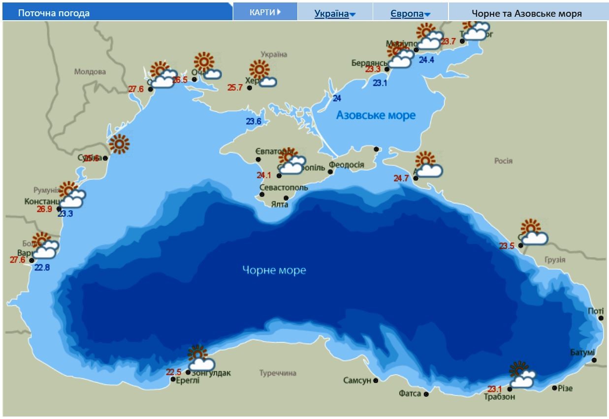 Температура черного моря севастополь