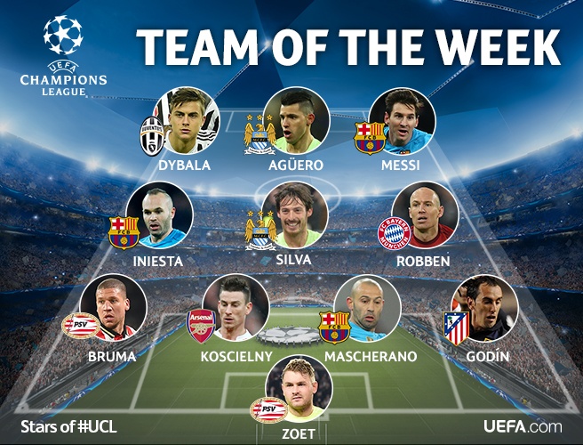 ucl-team-of-the-week---656x500