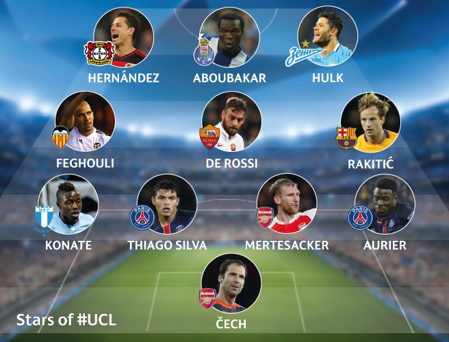 ucl-team-of-the-week-md3_01