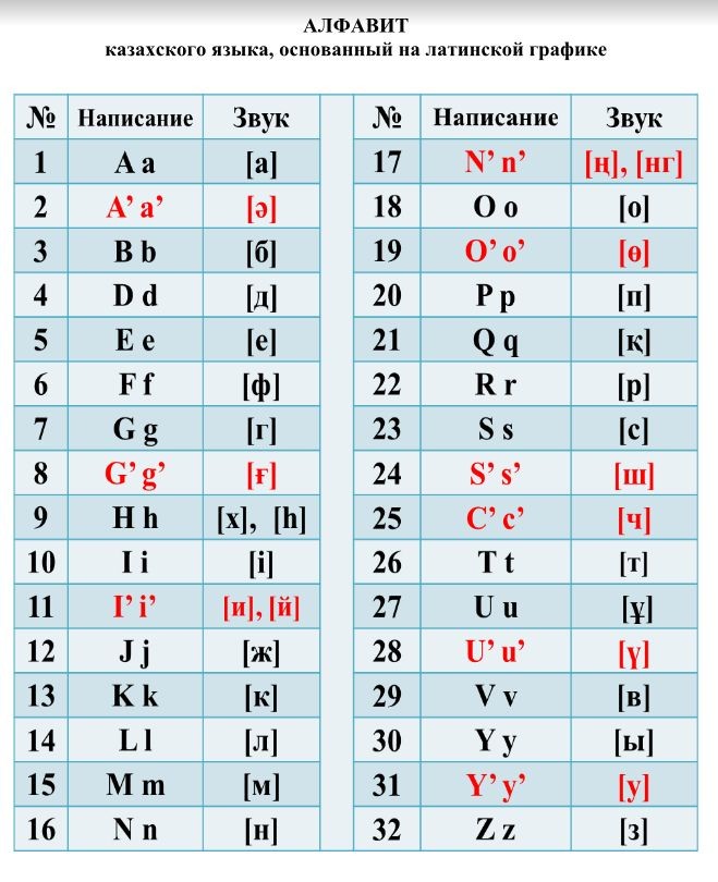 f236bb3-alfabet