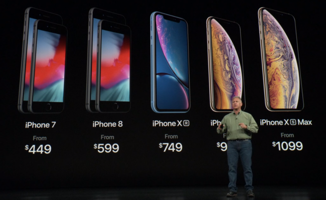 Вот и они: Apple показали новые iPhone 2