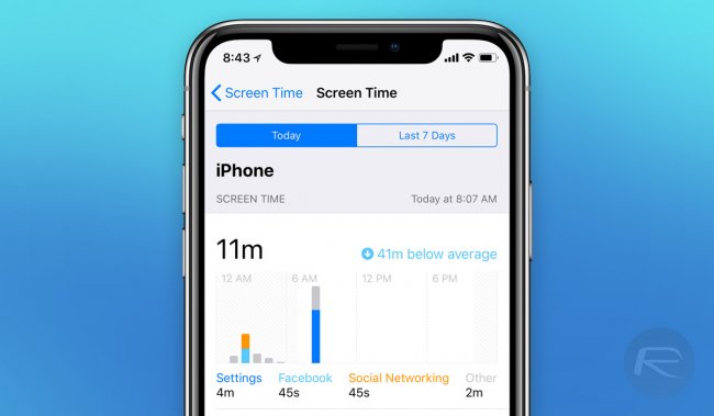 screen-time-app-limits