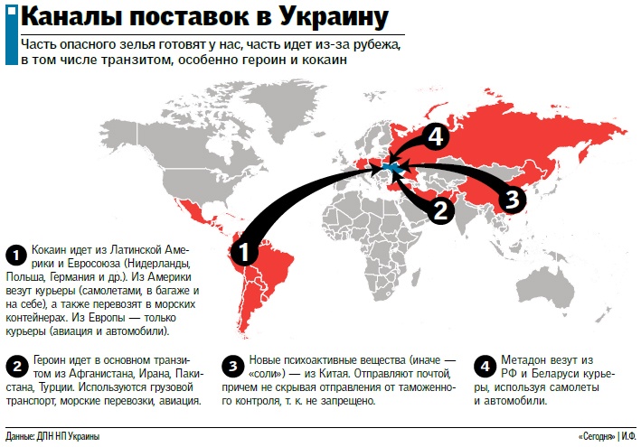 Наркотики статистика украина браузер для заблокированных сайтов тор гидра