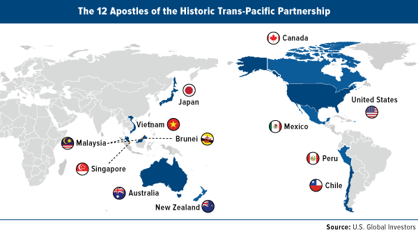 comm-the-12-apostles-of-the-historic-trans-pacific-partnership-10092015
