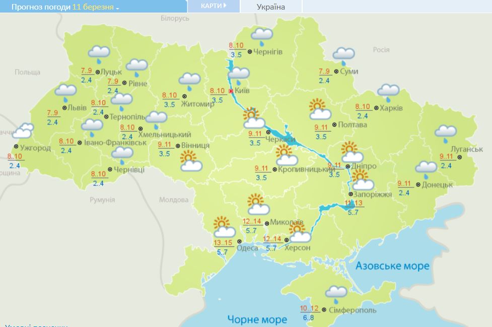 Прогноз погоды в Украине на неделю