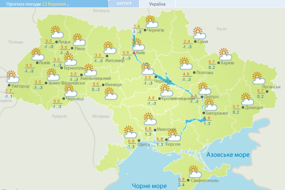 Прогноз погоды в Украине на неделю
