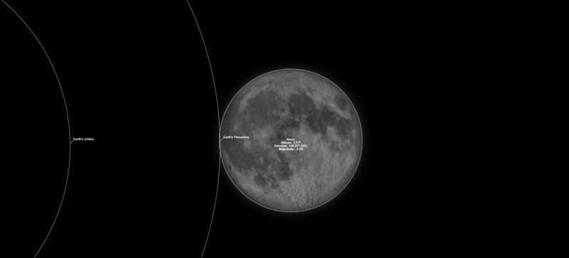 Кровавое лунное затмение 17 июля: где смотреть космическое событие, фото-2
