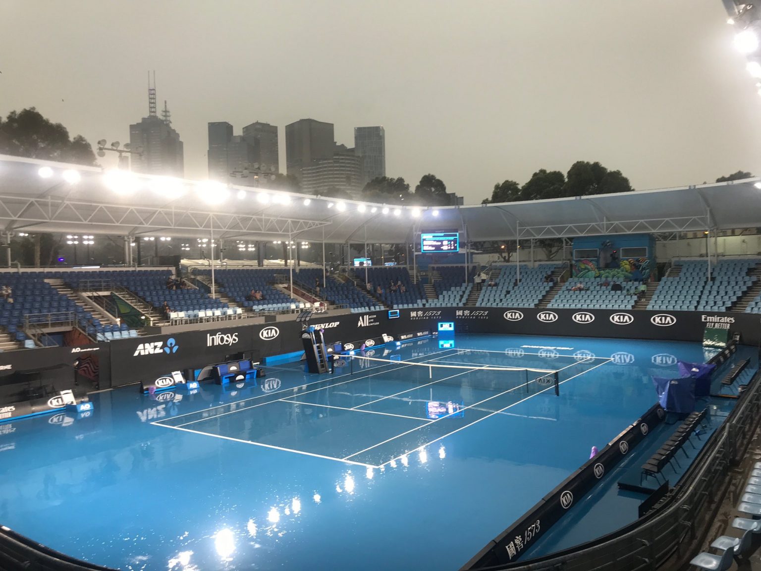 Australian open 2020 из-за дождя матчи перенесены со среды на ...