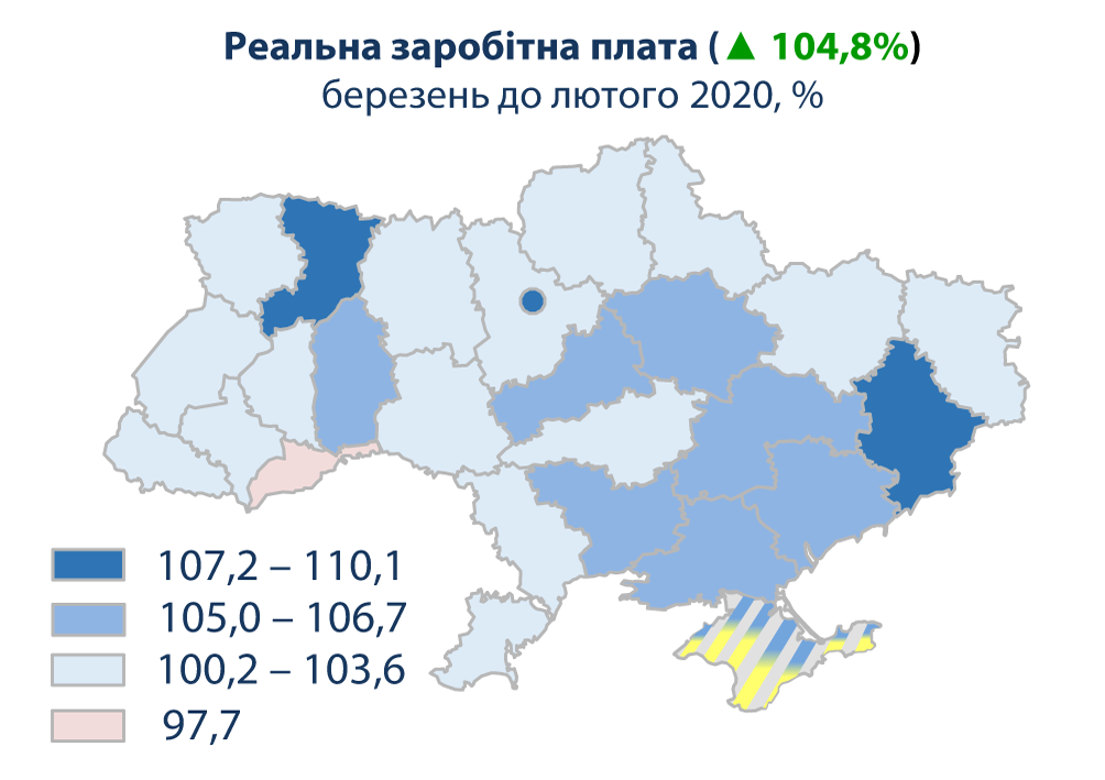 В Украине выросла средняя номинальная зарплата за март